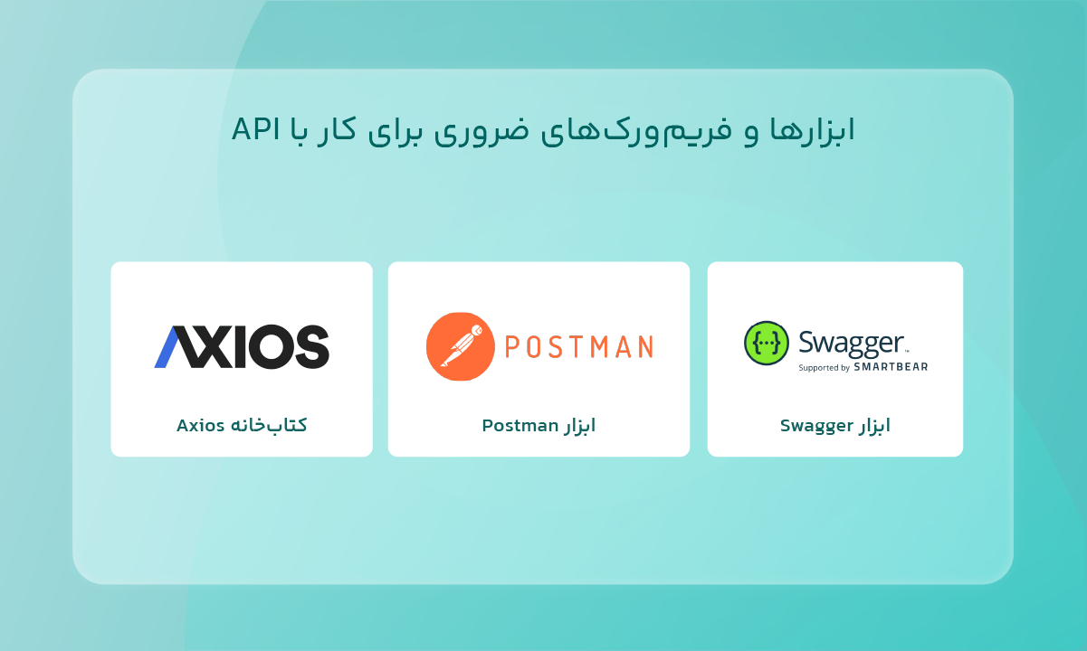 استفاده از API در توسعه نرم‌افزار و مزایای آن - آروان‌کلاد