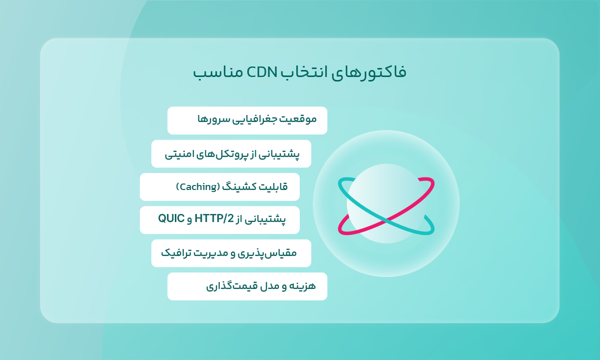 فاکتورهای انتخاب cdn