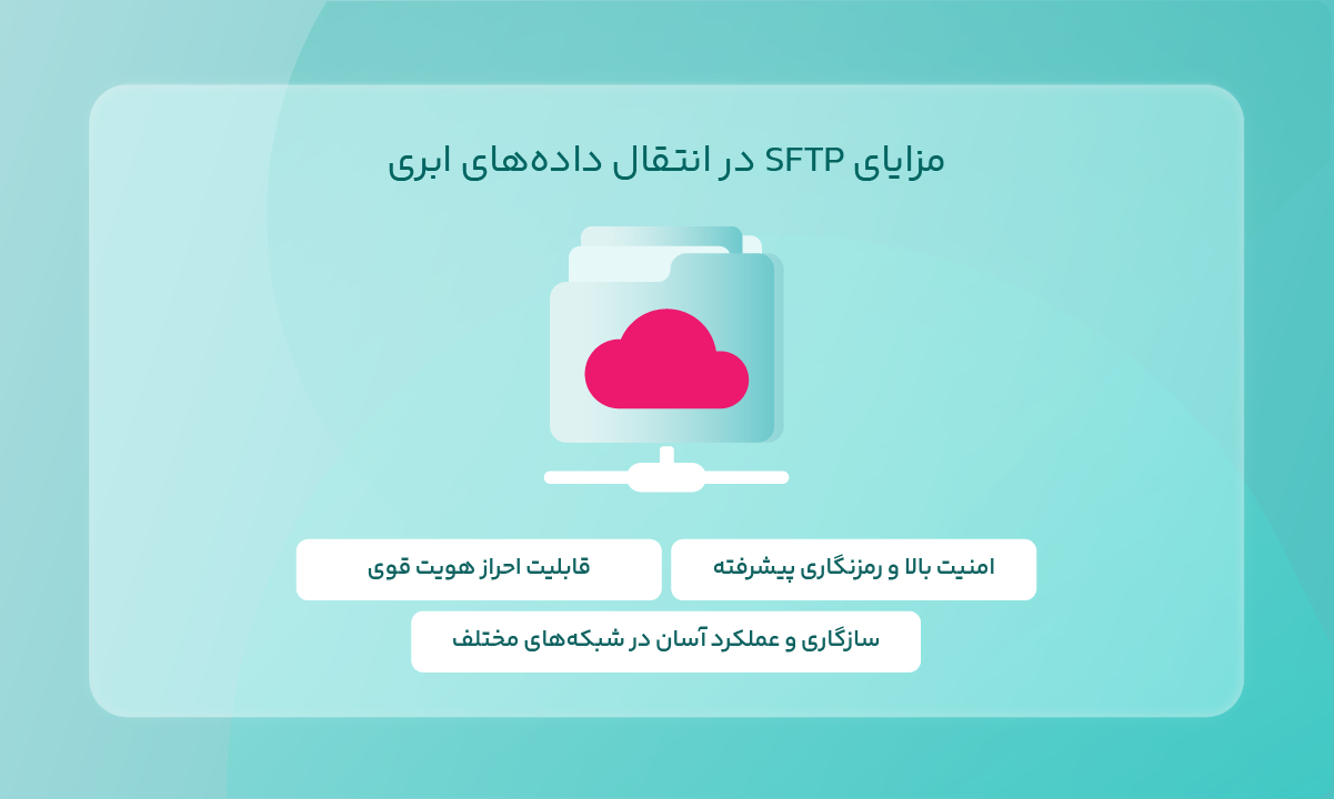 مزایای SFTP در انتقال دادههای ابری