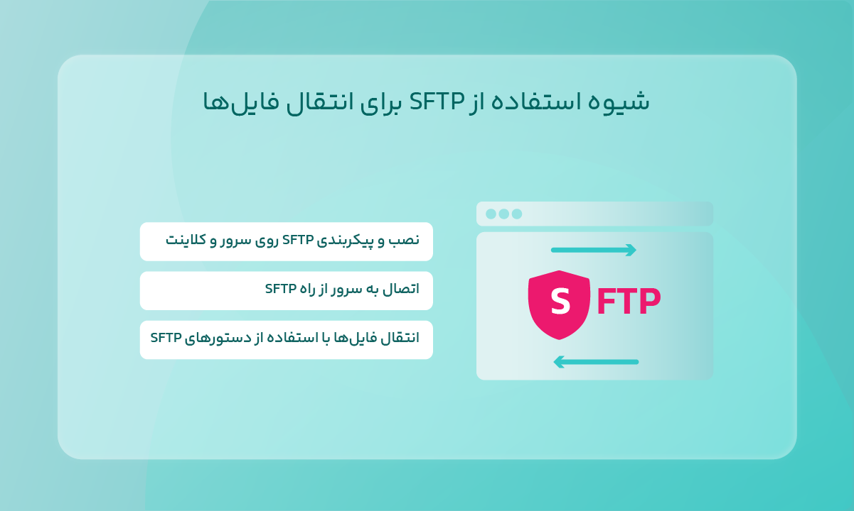 شیوه استفاده از SFTP برای انتقال فایلها