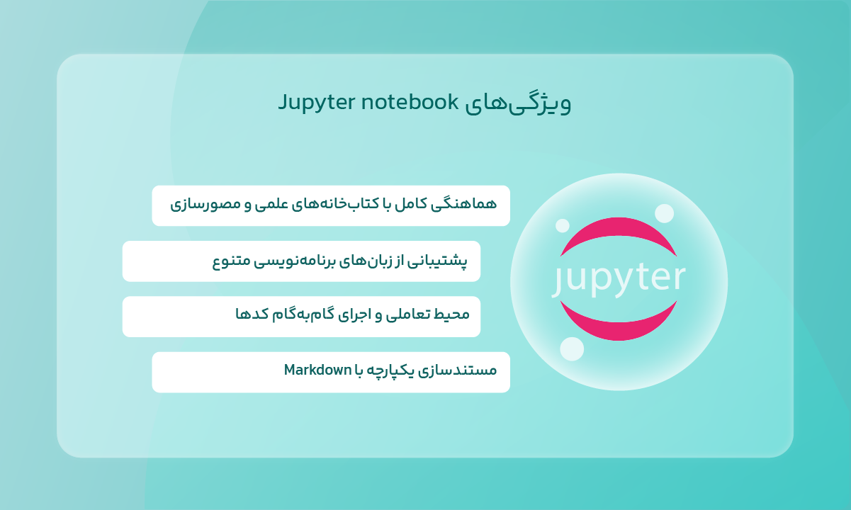 ویژگیهای Jupyter notebook