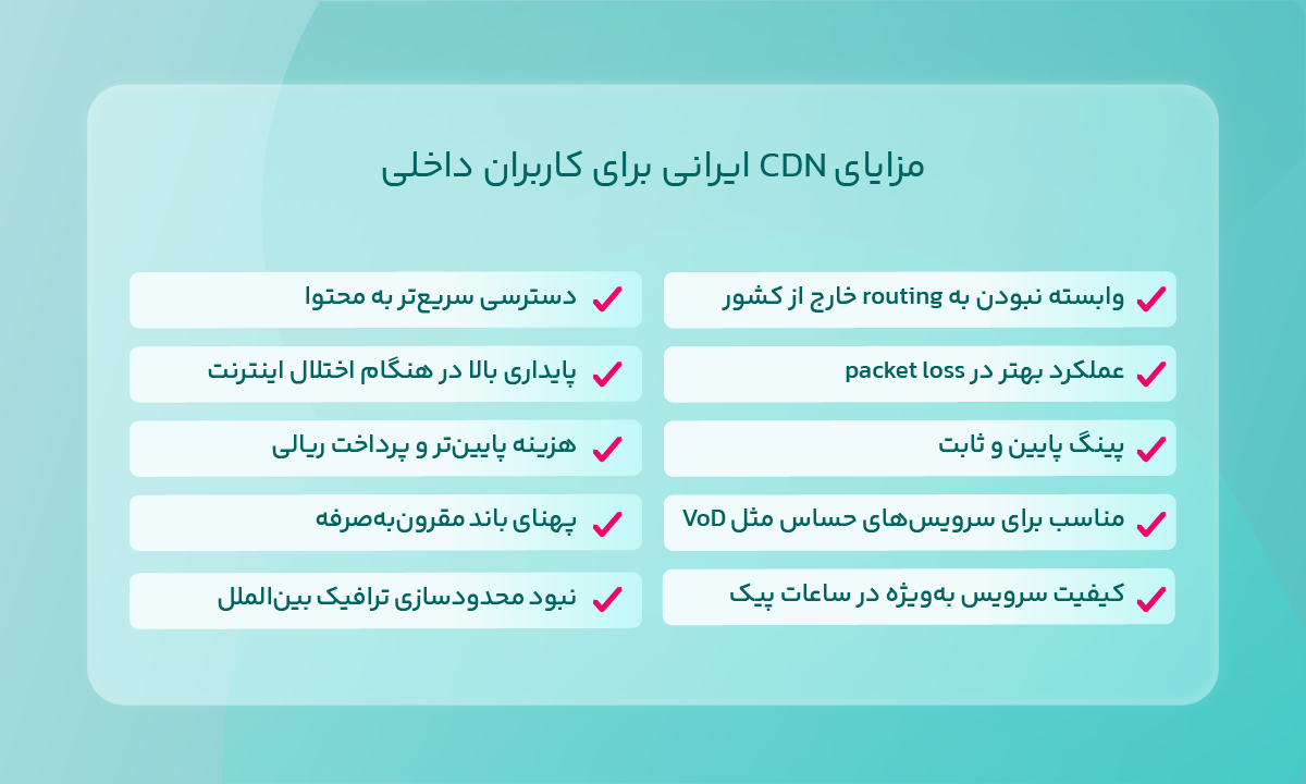مزایای CDN ایرانی برای کاربران داخلی
