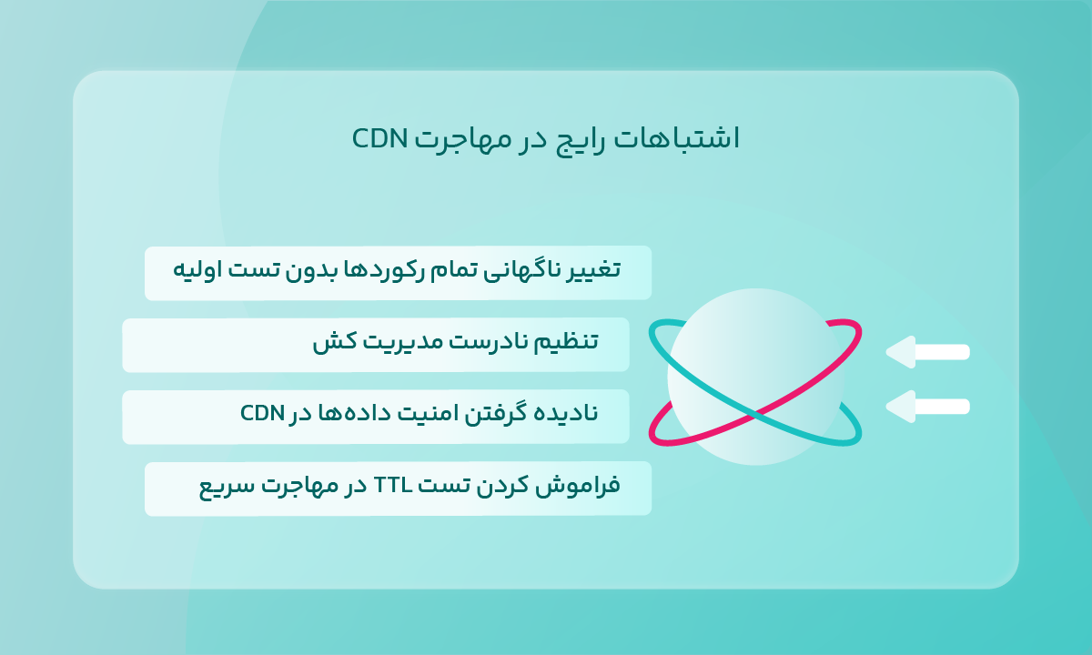 اشتباهات رایج در مهاجرت CDN