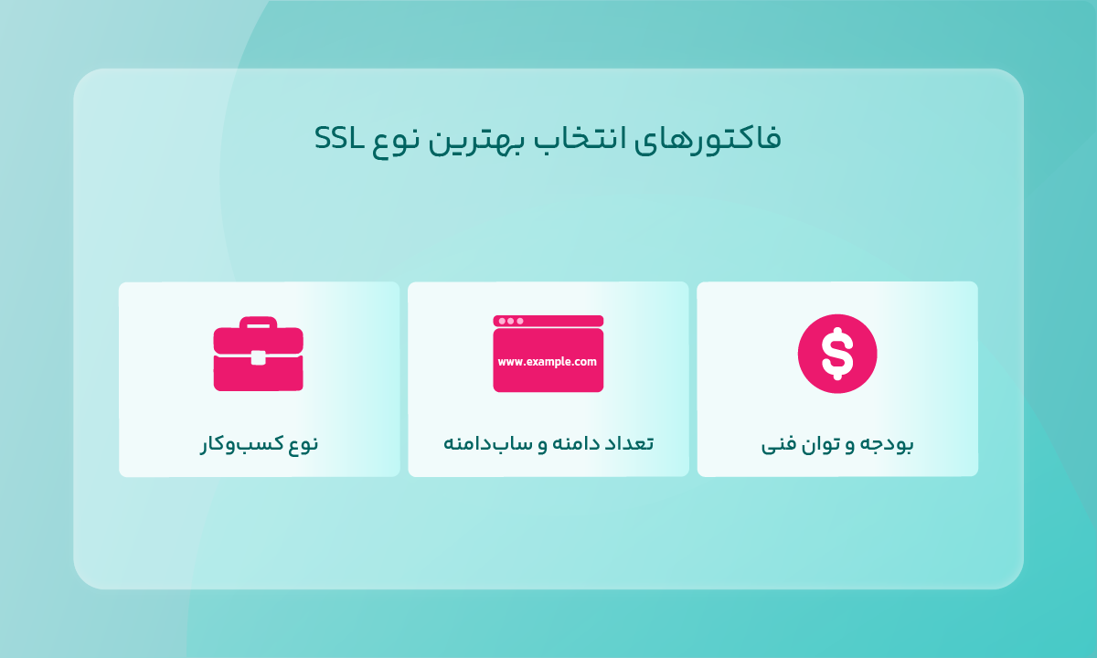 فاکتورهای انتخاب بهترین نوع SSL