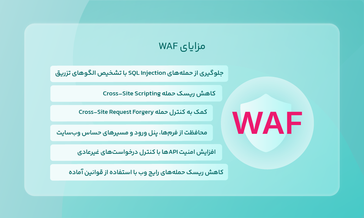مزایای WAF