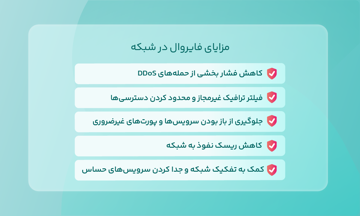 مزایای فایروال در شبکه