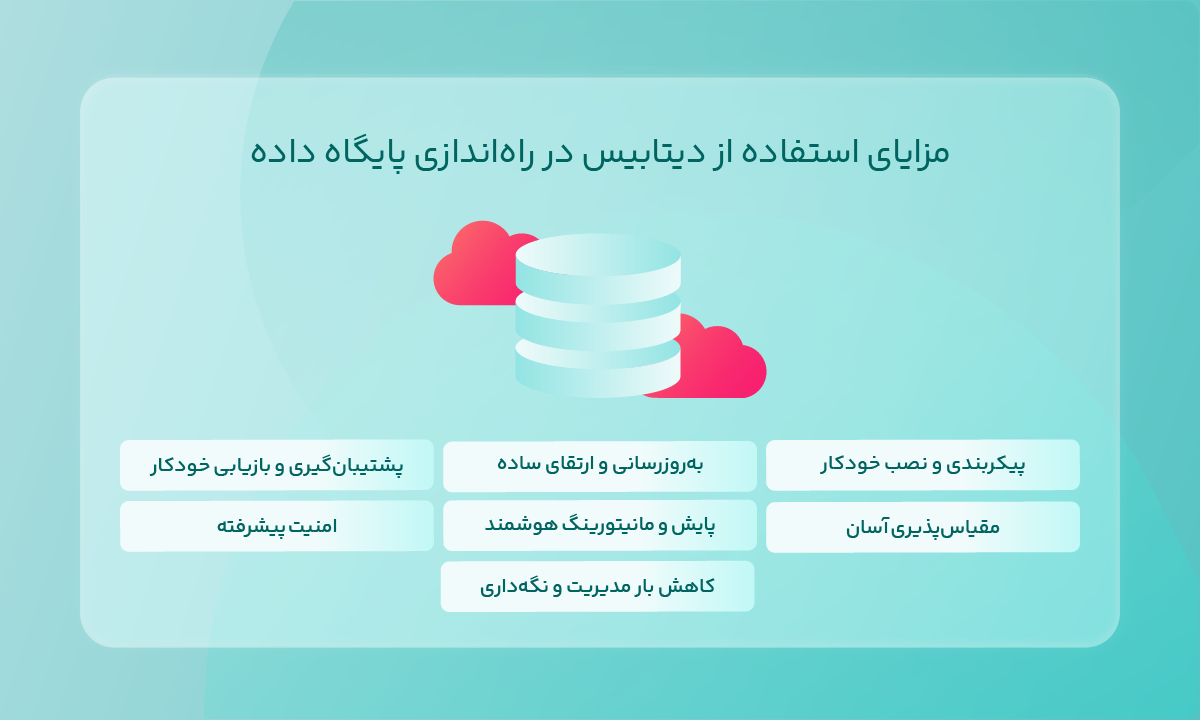 مزایای استفاده از دیتابیس در راهاندازی پایگاه داده