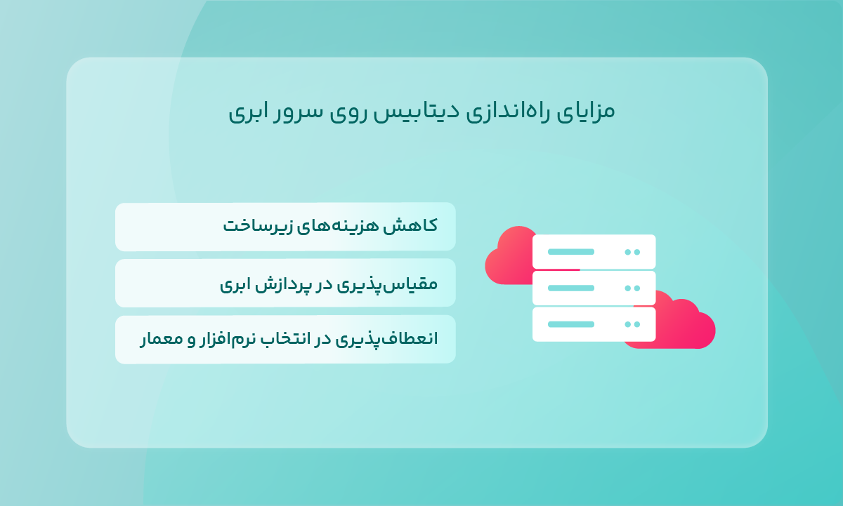 مزایای راهاندازی دیتابیس روی سرور ابری