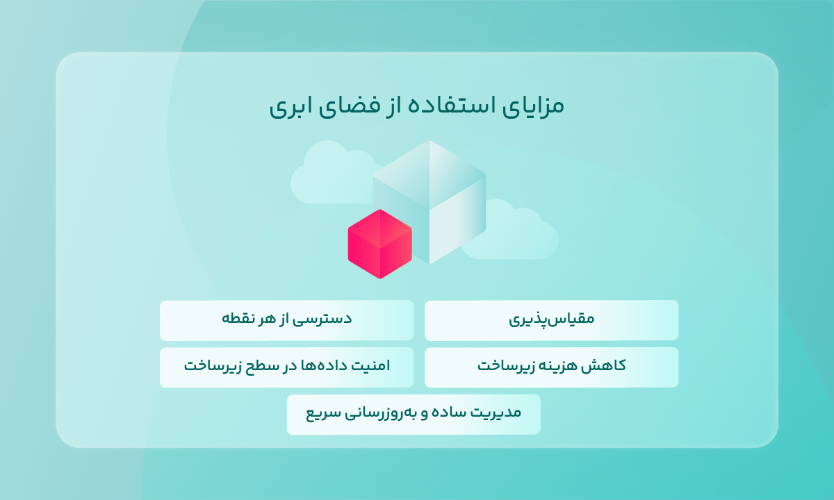 مزایای استفاده از فضای ابری