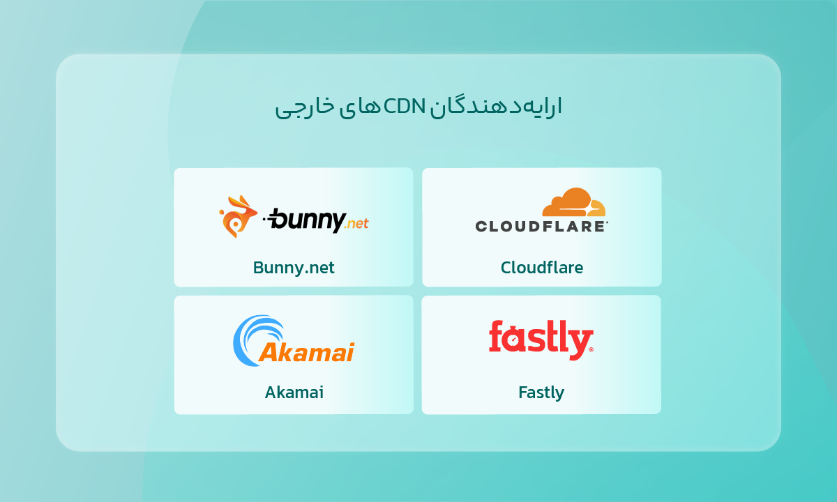 ارایهدهندگان cdn خارجی