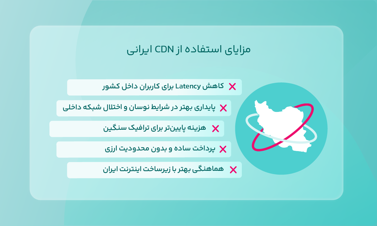 مزایای استفاده از CDN ایرانی