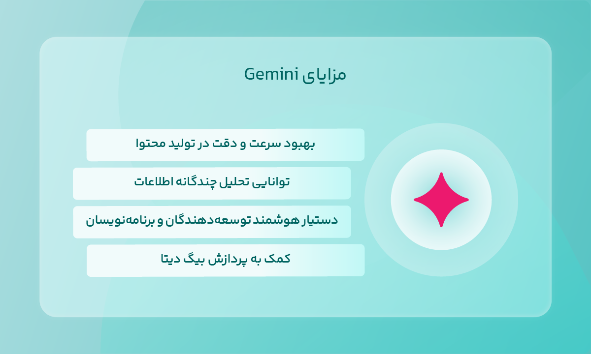 مزایای Gemini