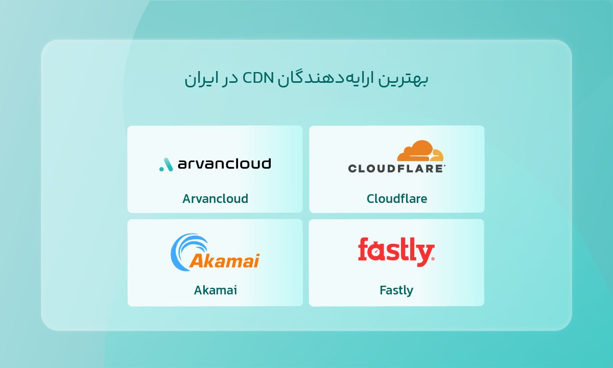 بهترین ارایهدهندگان CDN در ایران