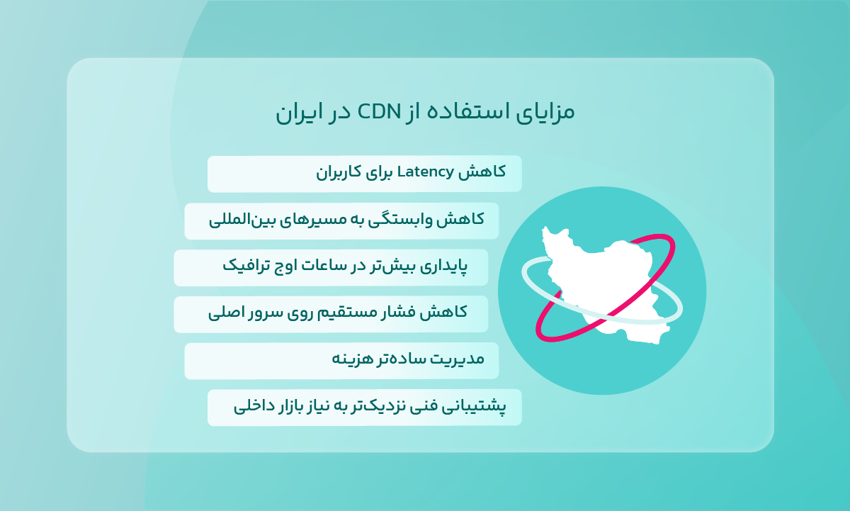 مزایای استفاده از CDN در ایران