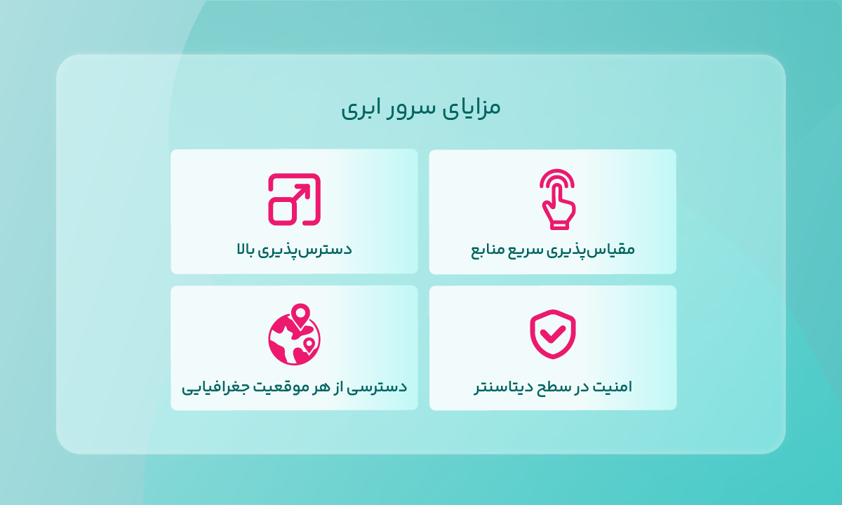مزایای سرور ابری