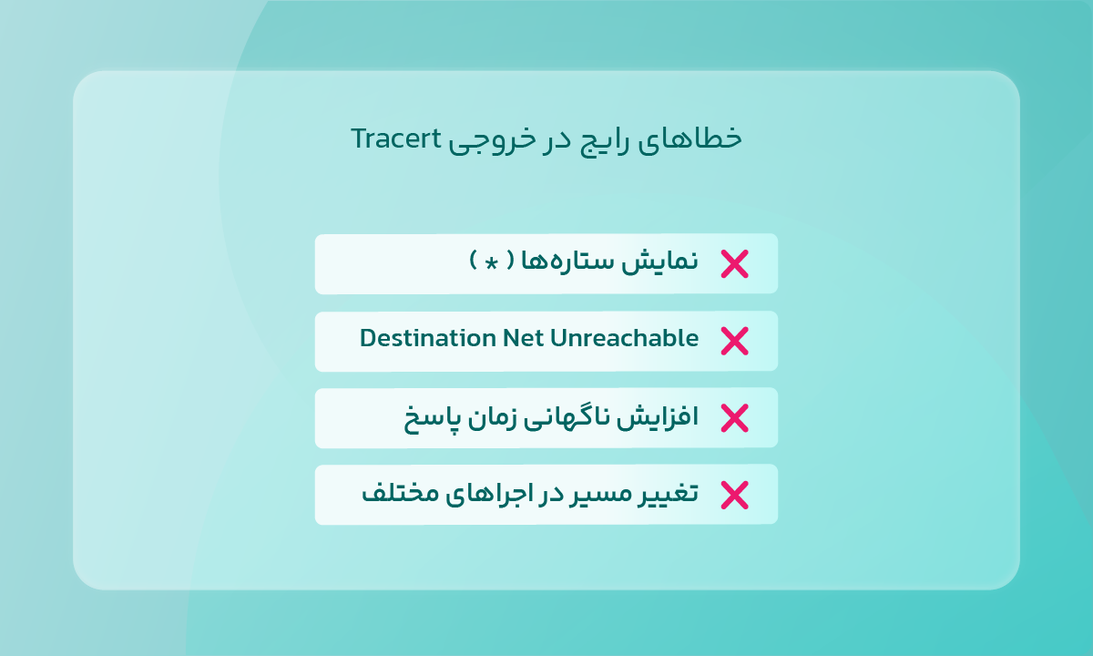 خطاهای خروجی Tracert