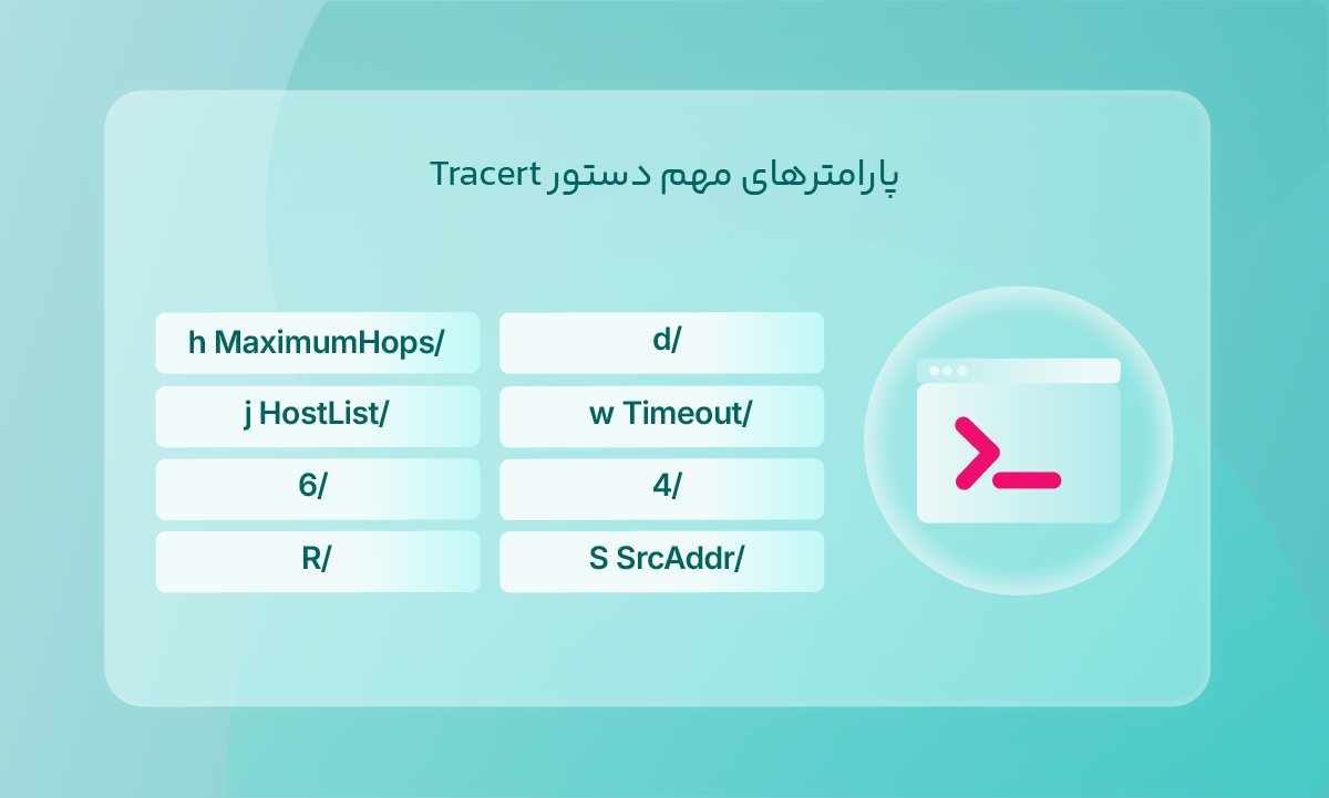 پارامترهای دستور Tracert