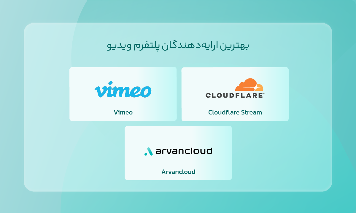 بهترین ارایهدهندگان پلتفرم ویدیو