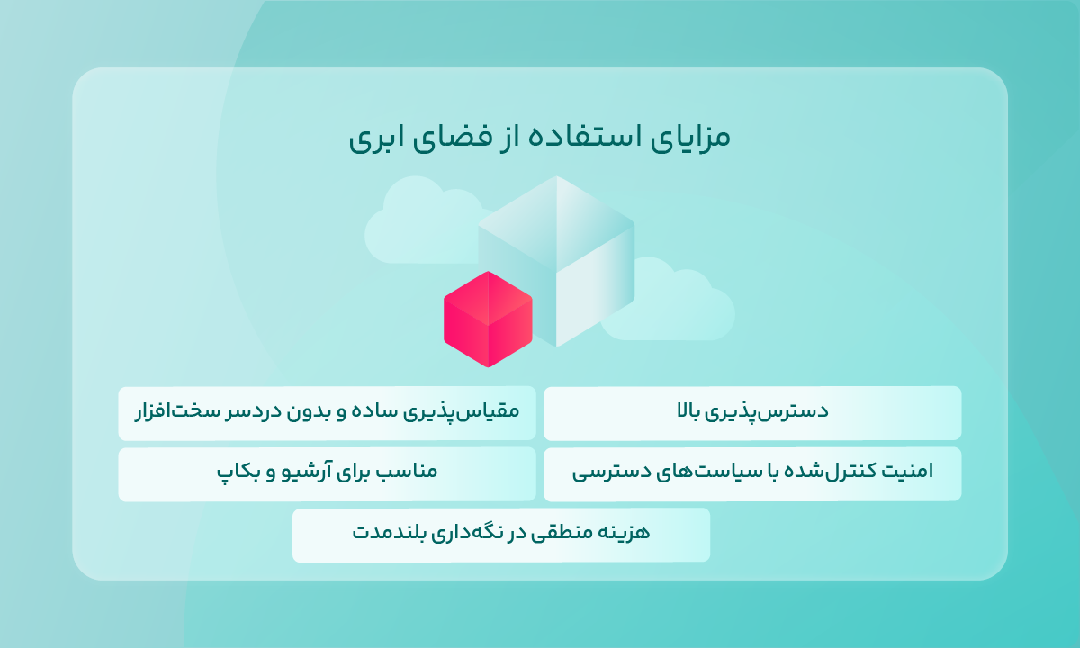 مزایای استفاده از فضای ابری