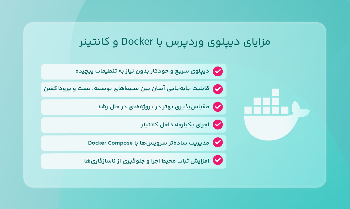 مزایای دیپلوی وردپرس با Docker و کانتینر