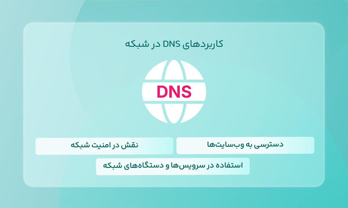 کاربردهای DNS در شبکه