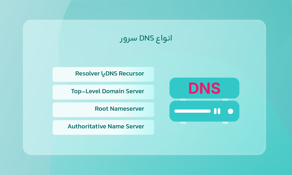 انواع DNS سرور