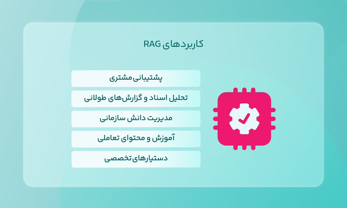 کاربردهای RAG
