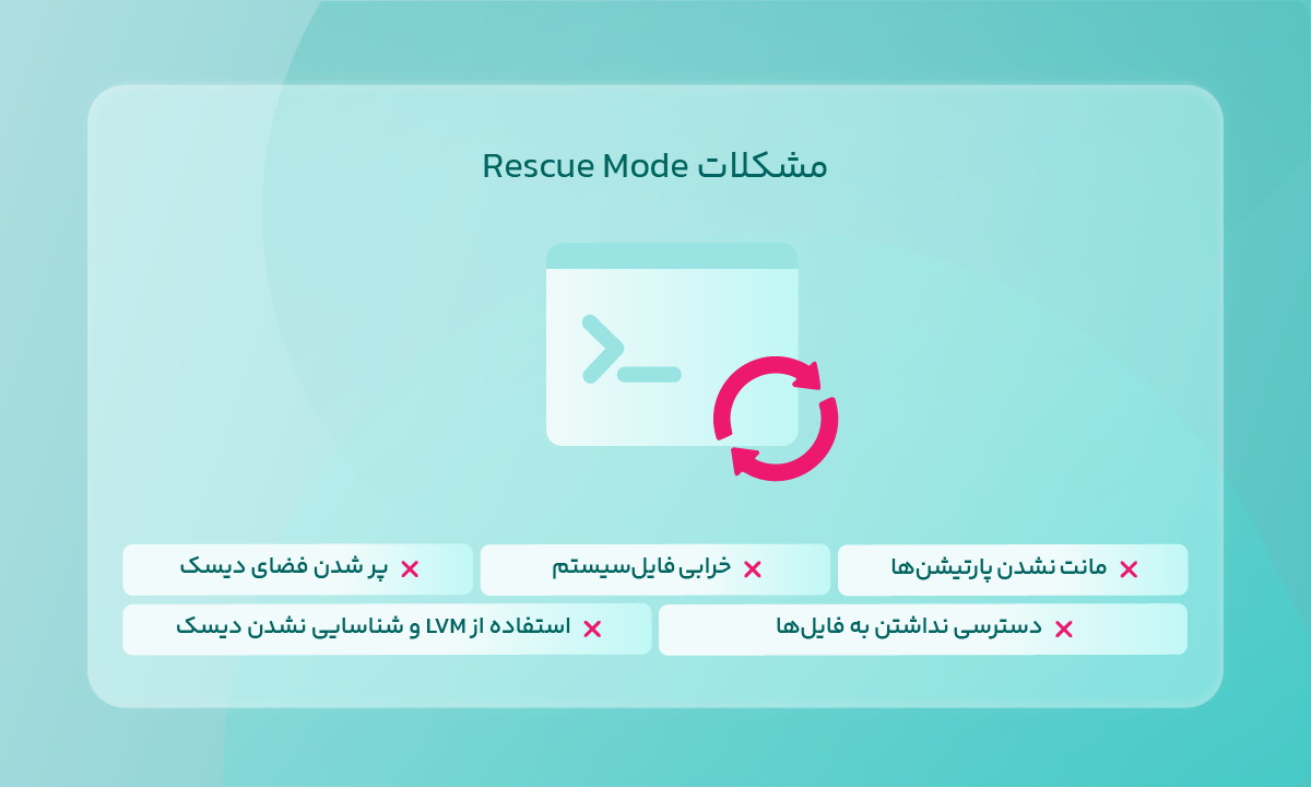 مشکلات Rescue Mode و راهحلها