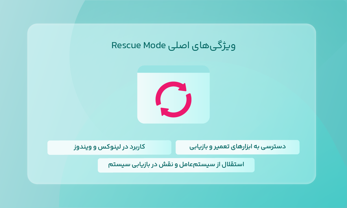 ویژگیهای اصلی Rescue Mode