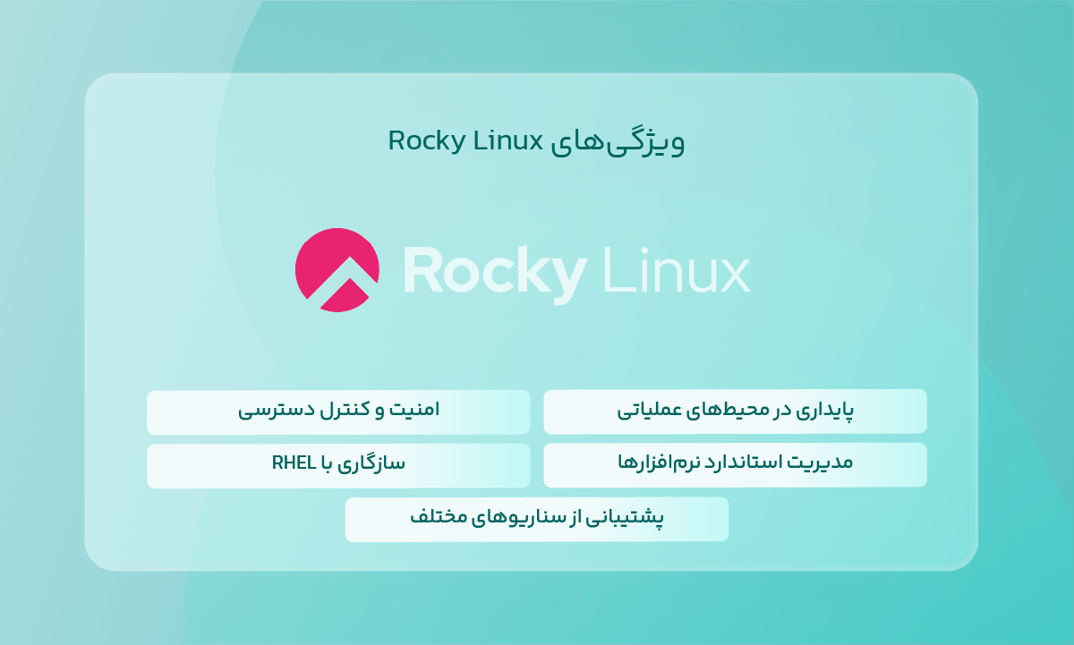 ویژگیهای Rocky Linux
