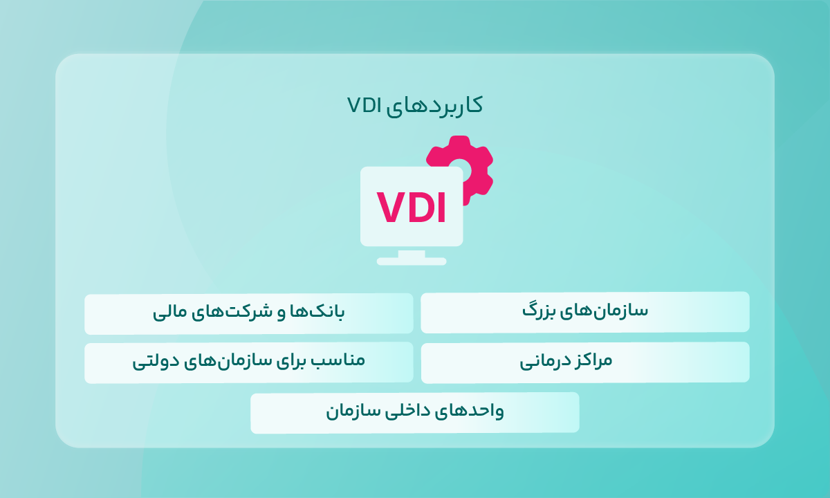 کاربردهای VDI