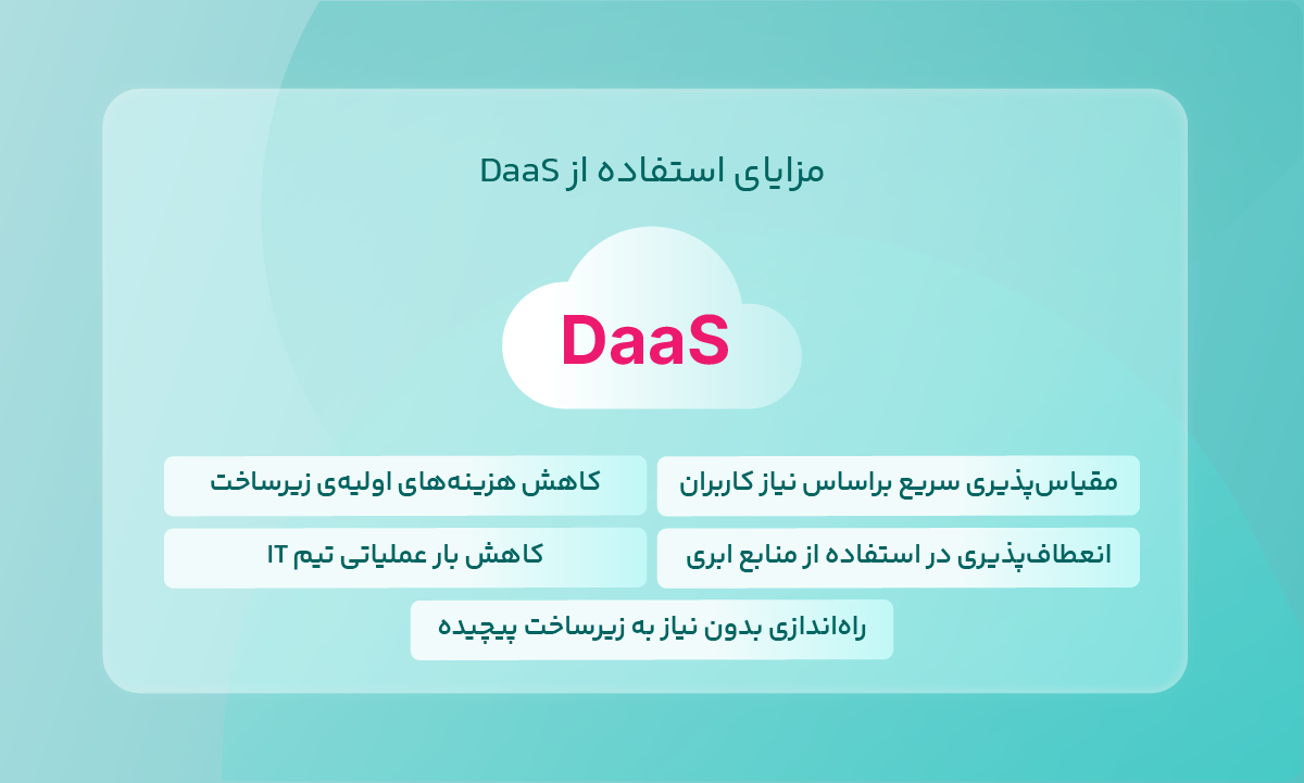 مزایای استفاده از DaaS