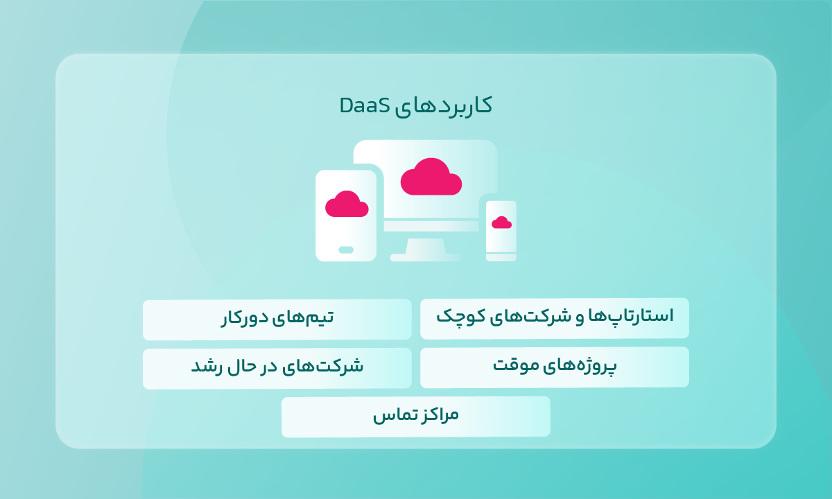 کاربردهای DaaS