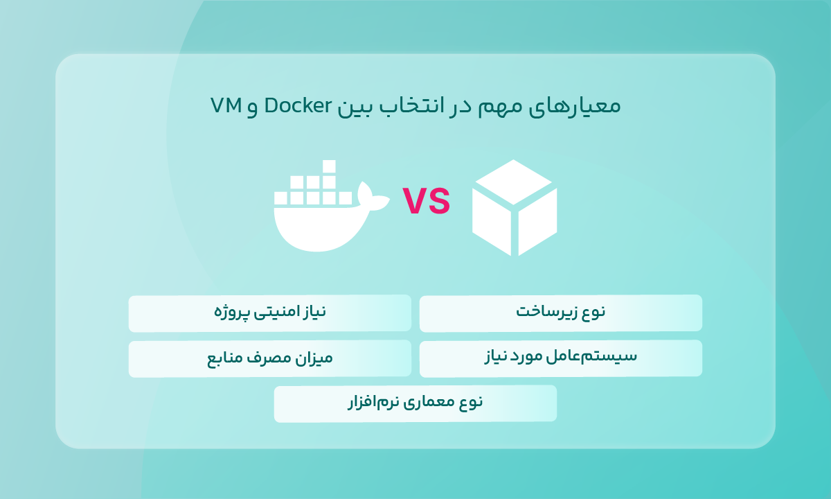 معیارهای مهم در انتخاب بین Docker و VM