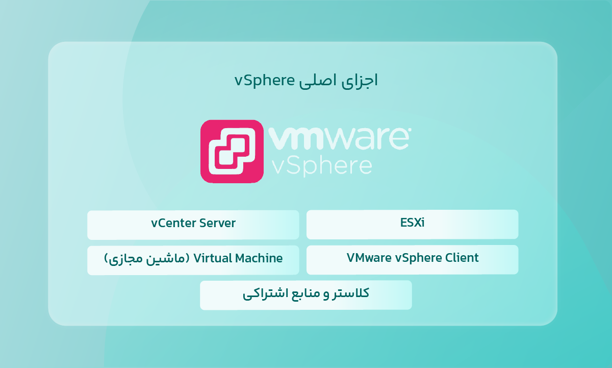 اجزای اصلی vSphere