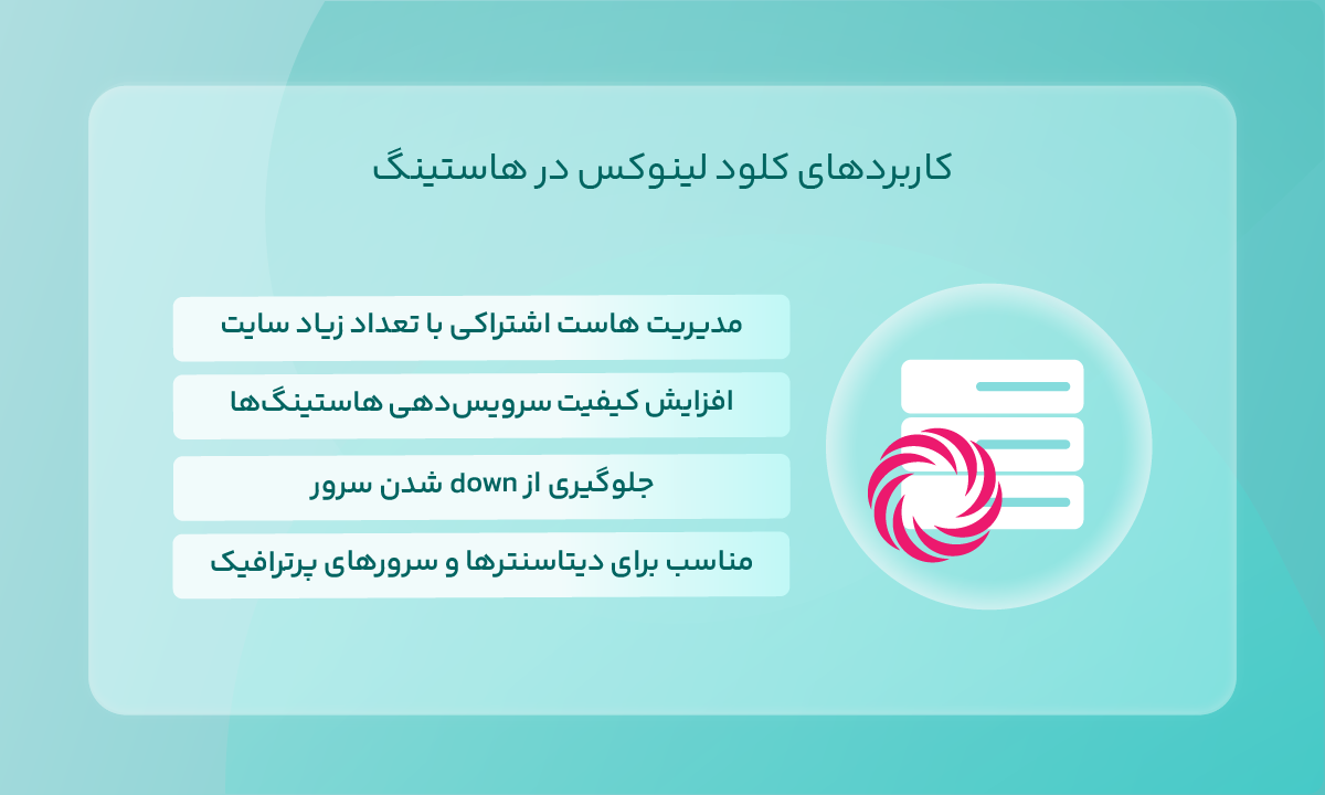 کاربردهای کلود لینوکس در هاستینگ