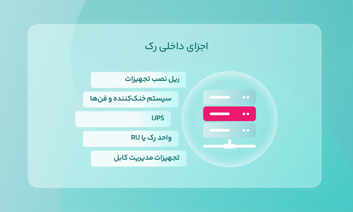 اجزای داخلی رک