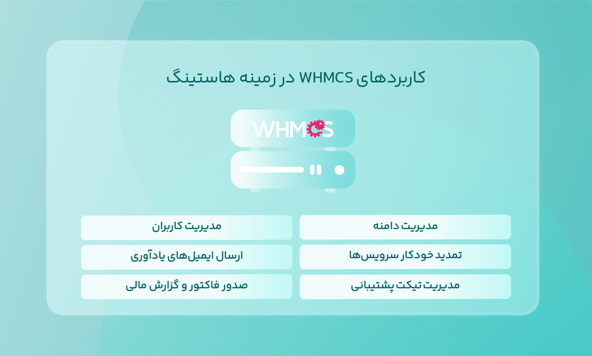 کاربردهای WHMCS در زمینه هاستینگ