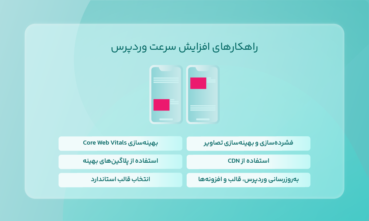 راهکارهای افزایش سرعت وردپرس