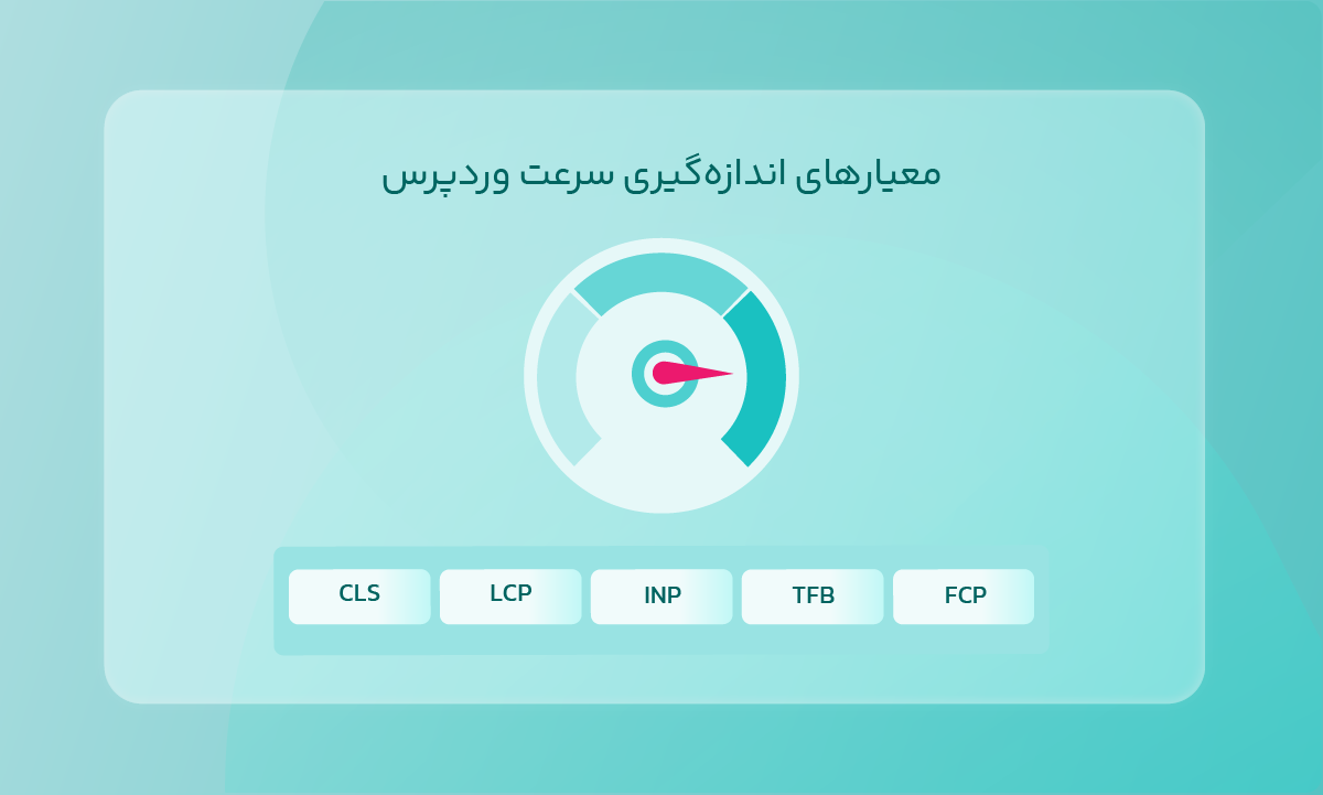 معیارهای اندازهگیری سرعت وردپرس