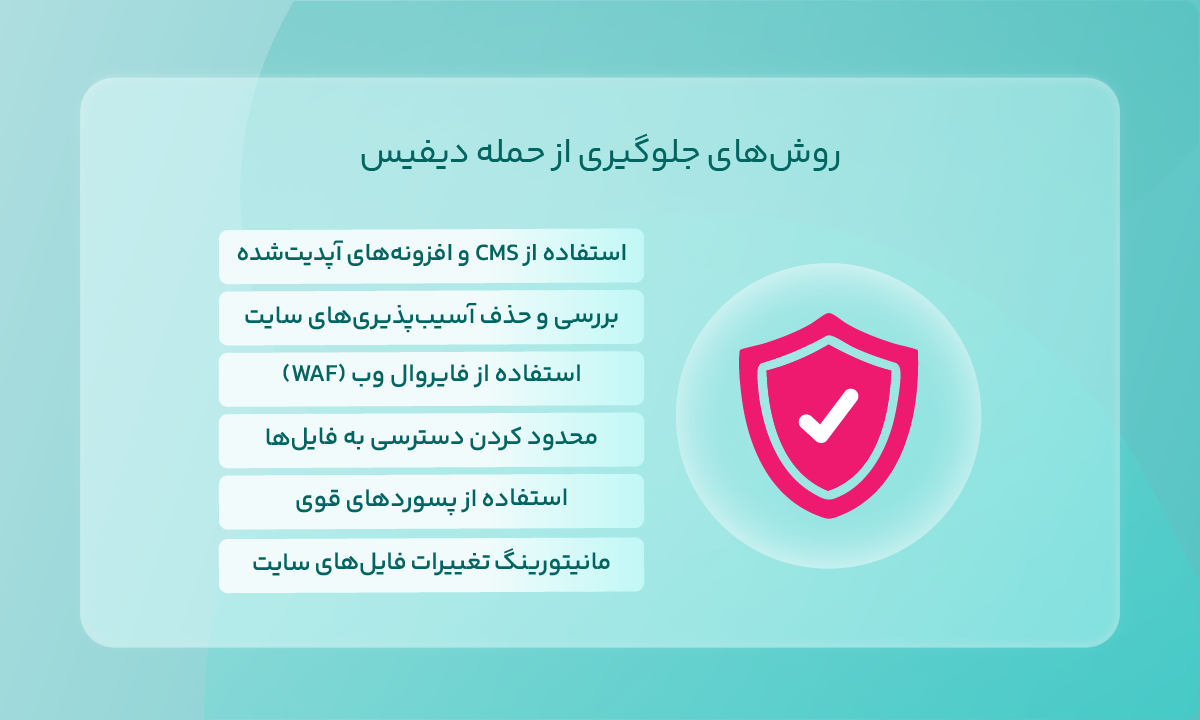 روشهای جلوگیری از دیفیس
