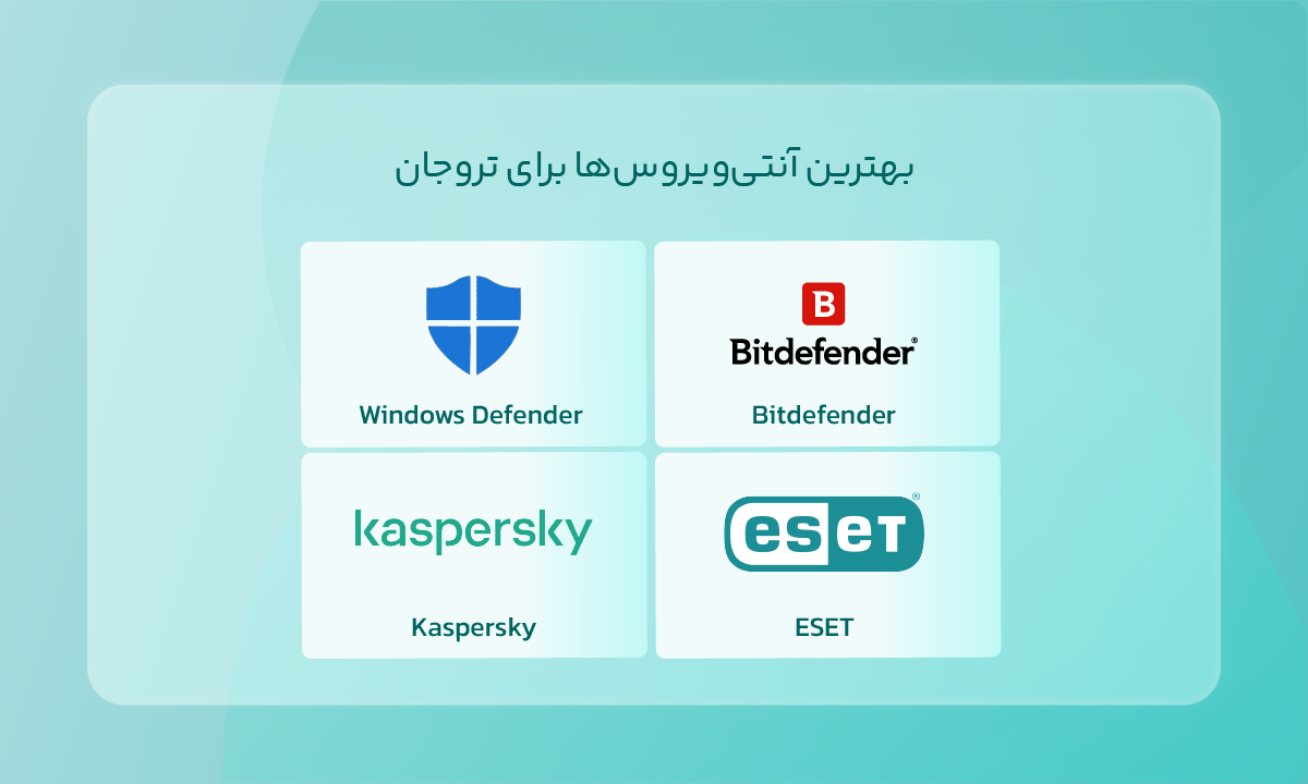 بهترین آنتیویروسها برای تروجان