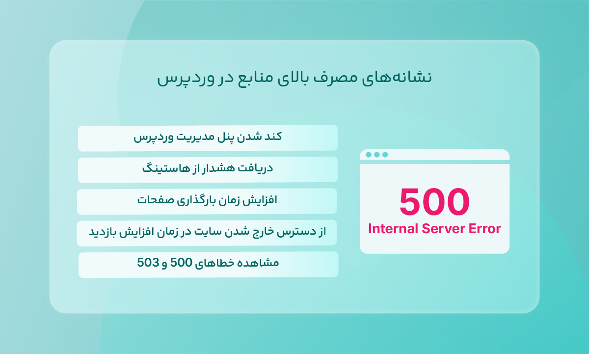 نشانههای مصرف بالای منابع در وردپرس