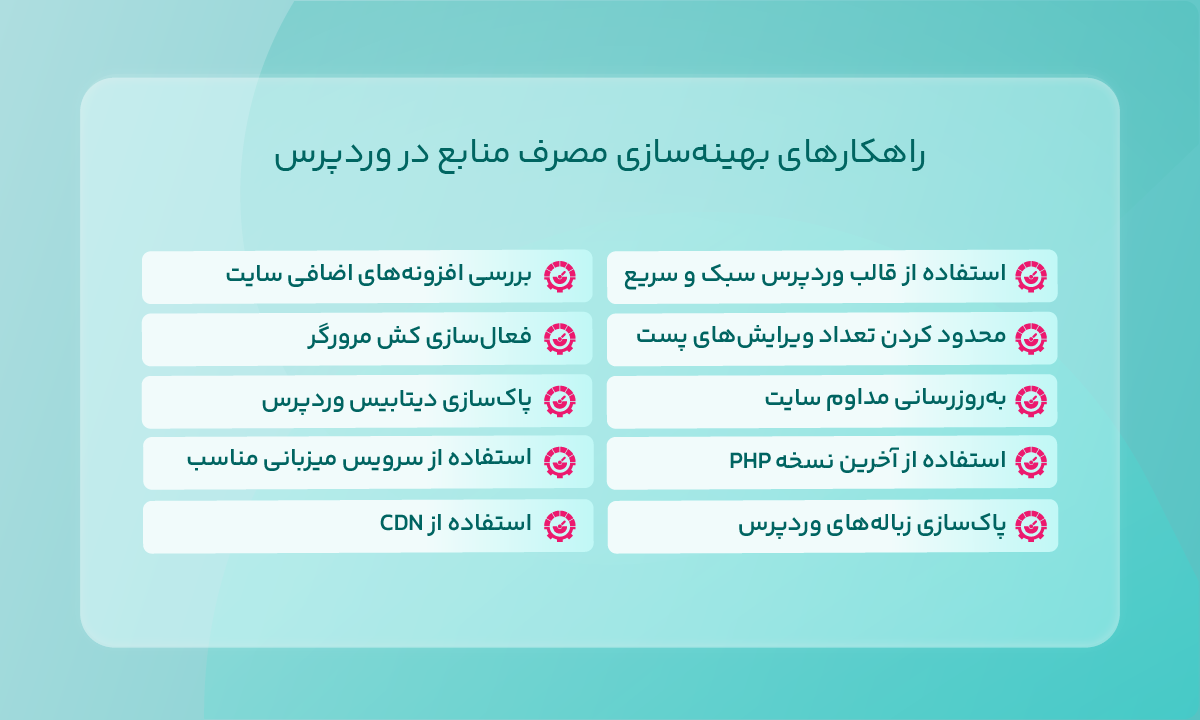راهکارهای بهینهسازی مصرف منابع در وردپرس