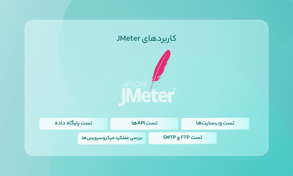 کاربردهای JMeter