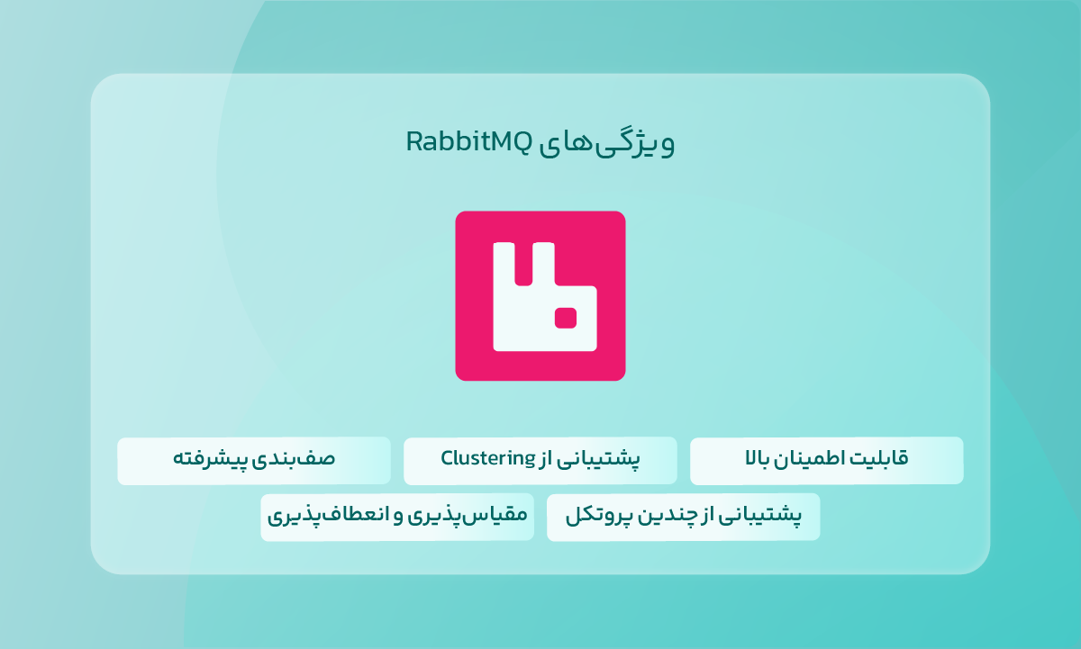 ویژگیهای RabbitMQ