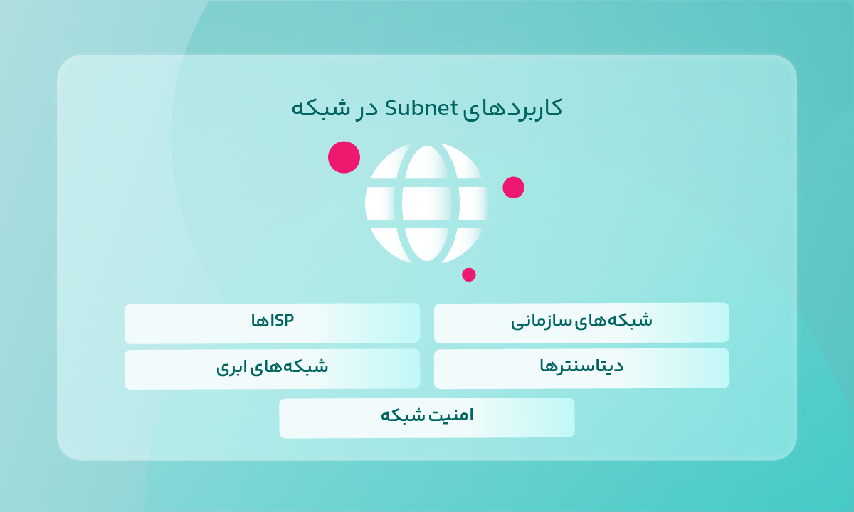 کاربردهای Subnet در شبکه