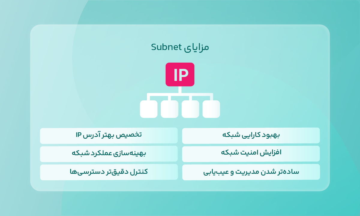 مزایای Subnet