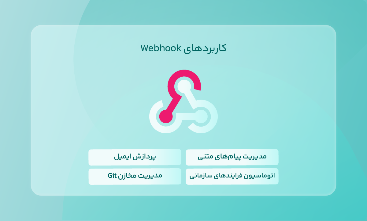 کاربردهای Webhook