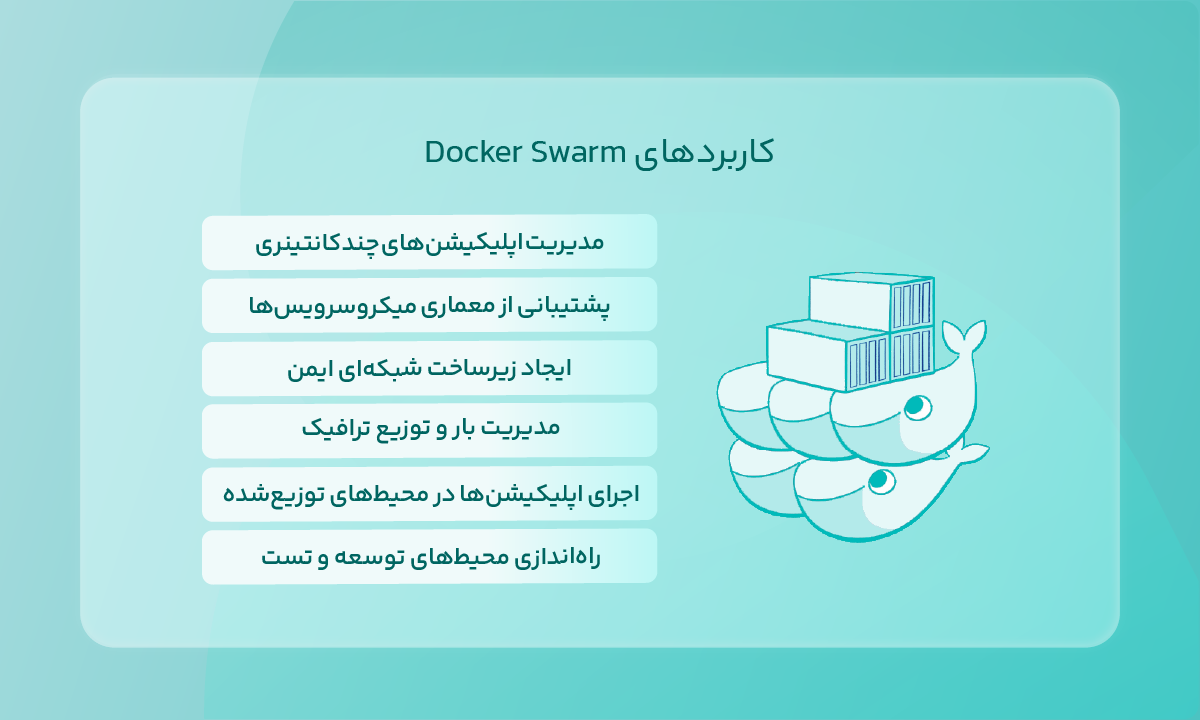کاربردهای Docker Swarm